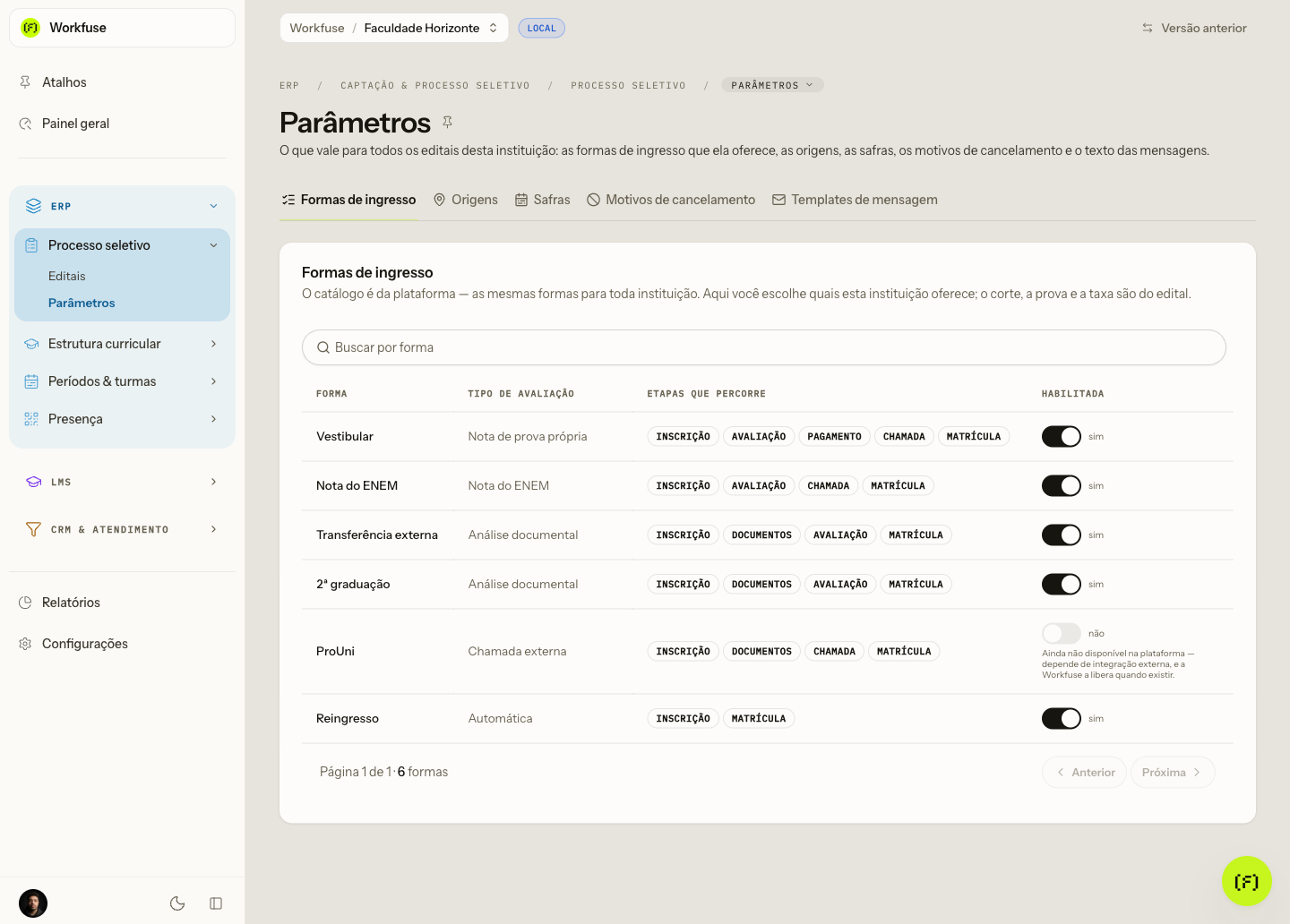 A página de formas de ingresso, com o catálogo da plataforma e os interruptores