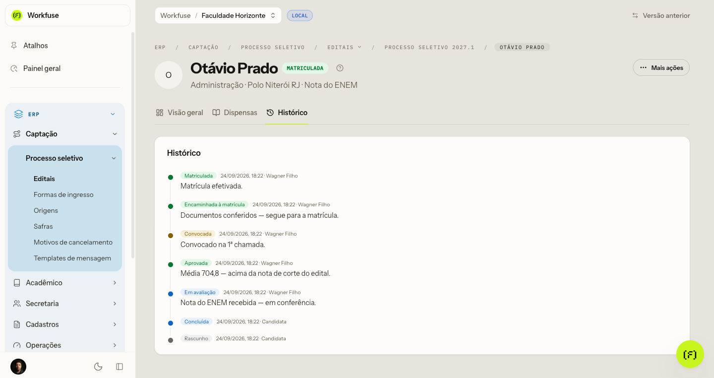 A aba de histórico, uma linha do tempo com quem moveu cada passo