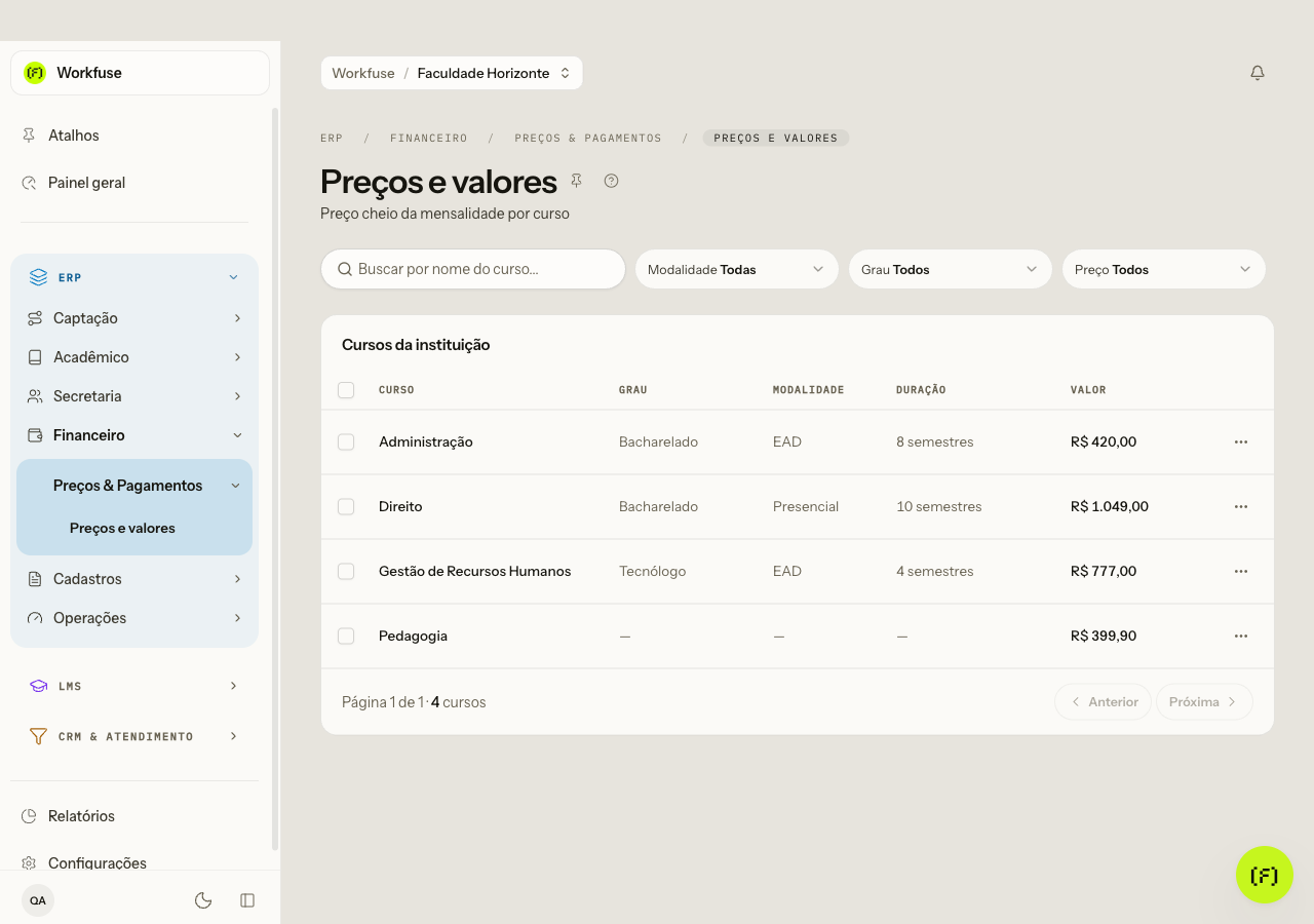 A tela Tabela de Preços: o aviso dos cursos sem preço, os filtros e a lista com curso, grau, modalidade, duração e valor