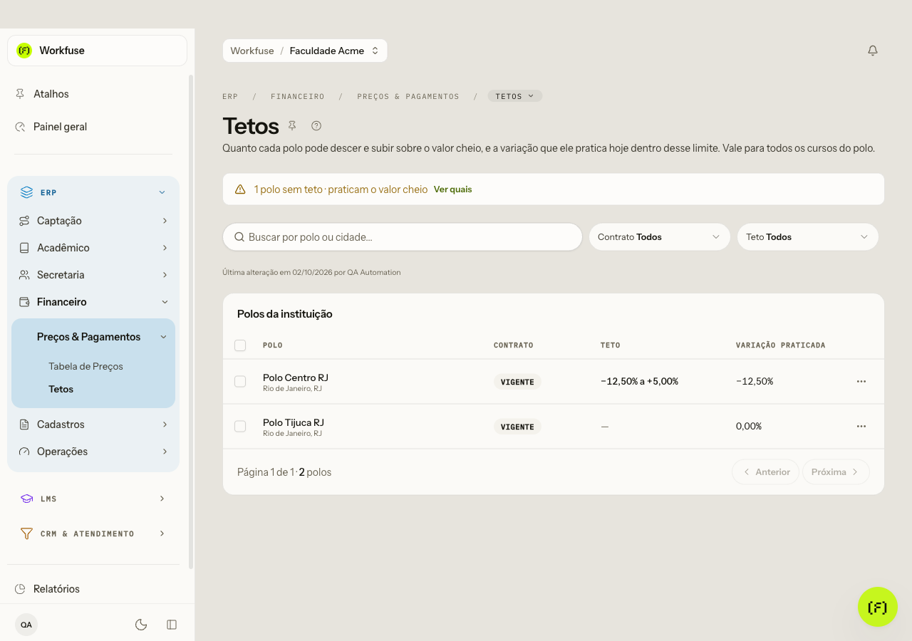 A tela Tetos: o aviso dos polos sem teto, os filtros e a lista com polo, contrato, teto e variação praticada